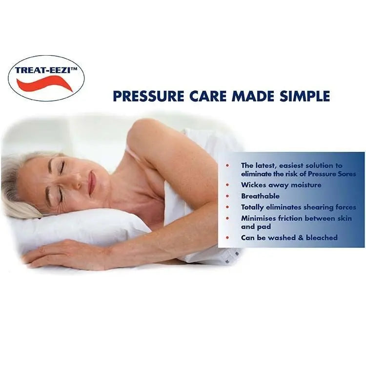 Treat-Eezi Pressure Sore Full Length Mattress Topper – limbkeepers